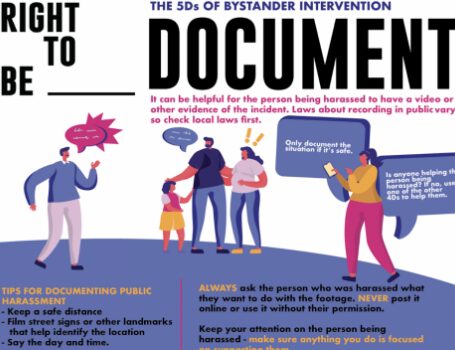 The 5 Ds of Bystander Intervention for Kids! Animated Series